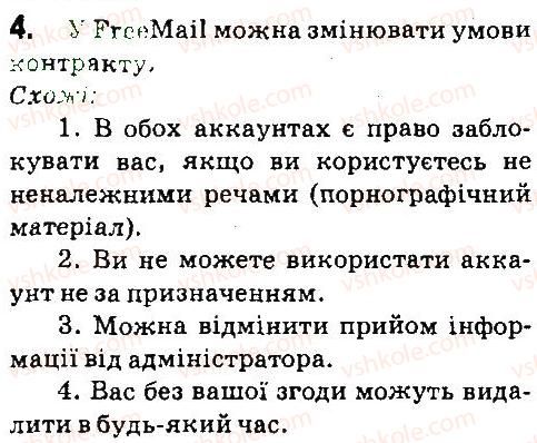 7-informatika-nv-morze-ov-barna-vp-vember-og-kuzminska-2015--rozdil-1-elektronne-listuvannya-1-poshtova-sluzhba-internetu-doslidzhuyemo-4.jpg