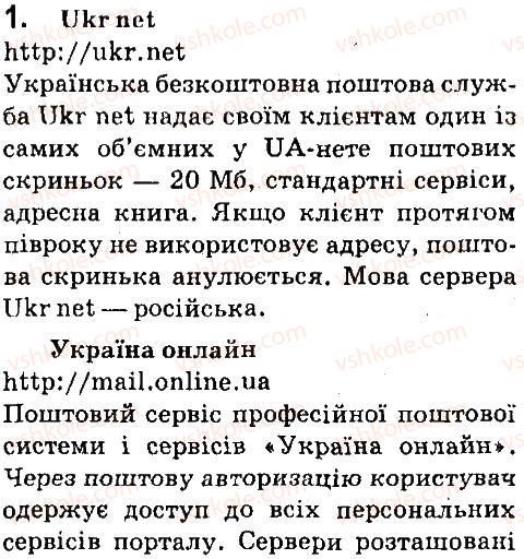 7-informatika-nv-morze-ov-barna-vp-vember-og-kuzminska-2015--rozdil-1-elektronne-listuvannya-1-poshtova-sluzhba-internetu-pratsyuyemo-samostijno-1.jpg