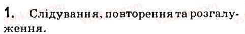 7-informatika-nv-morze-ov-barna-vp-vember-og-kuzminska-2015--rozdil-3-algoritmi-z-povtorennyam-ta-rozgaluzhennyam-12-vislovlyuvannya-zavdannya-1.jpg