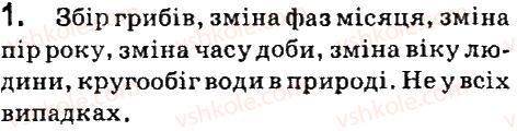 7-informatika-nv-morze-ov-barna-vp-vember-og-kuzminska-2015--rozdil-3-algoritmi-z-povtorennyam-ta-rozgaluzhennyam-13-algoritmi-iz-povtorennyami-zavdannya-1.jpg