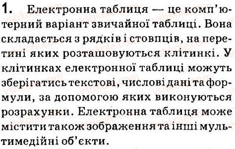 7-informatika-nv-morze-ov-barna-vp-vember-og-kuzminska-2015--rozdil-4-tablichnij-protsesor-21-elektronni-tablitsi-ta-yih-obyekti-zavdannya-1.jpg