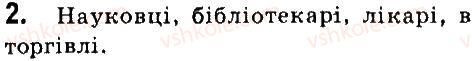 7-informatika-nv-morze-ov-barna-vp-vember-og-kuzminska-2015--rozdil-4-tablichnij-protsesor-21-elektronni-tablitsi-ta-yih-obyekti-zavdannya-2.jpg