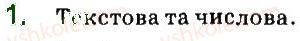 7-informatika-nv-morze-ov-barna-vp-vember-og-kuzminska-2015--rozdil-4-tablichnij-protsesor-22-redaguvannya-dannih-v-elektronnih-tablitsyah-zavdannya-1.jpg