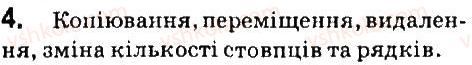 7-informatika-nv-morze-ov-barna-vp-vember-og-kuzminska-2015--rozdil-4-tablichnij-protsesor-22-redaguvannya-dannih-v-elektronnih-tablitsyah-zavdannya-4.jpg