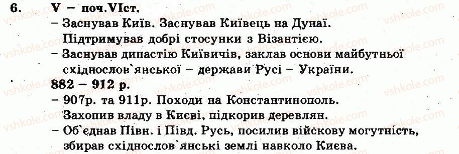 7-istoriya-ukrayini-oye-svyatokum-2011-kompleksnij-zoshit-dlya-kontrolyu-znan--tema-1-viniknennya-ta-rozvitok-kiyivskoyi-rusi-shidnoslovnski-plemena-naperedodni-utvorennya-derzhavi-variant-1-6.jpg