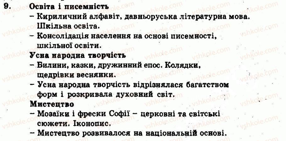 7-istoriya-ukrayini-oye-svyatokum-2011-kompleksnij-zoshit-dlya-kontrolyu-znan--tema-2-kiyivska-rus-naprikintsi-h-u-pershij-polovini-hi-st-rivni-variant-1-9.jpg