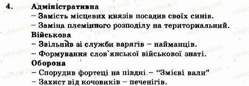7-istoriya-ukrayini-oye-svyatokum-2011-kompleksnij-zoshit-dlya-kontrolyu-znan--tema-2-kiyivska-rus-naprikintsi-h-u-pershij-polovini-hi-st-vnutrishnya-i-zovnishnya-politika-volodimira-velikogo-variant-1-4.jpg