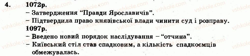 7-istoriya-ukrayini-oye-svyatokum-2011-kompleksnij-zoshit-dlya-kontrolyu-znan--tema-3-kiyivska-rus-u-drugij-polovini-hi-pershij-polovini-hiii-st-stanovische-v-derzhavi-za-chasi-pravlinn-yarostavichiv-variant-1-4.jpg