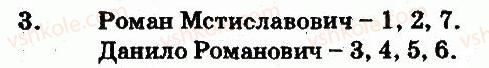 7-istoriya-ukrayini-oye-svyatokum-2011-kompleksnij-zoshit-dlya-kontrolyu-znan--tema-4-galitsko-volinska-derzhava-vnutrishnya-ta-zovnishnya-politika-knyazya-danila-variant-1-3.jpg