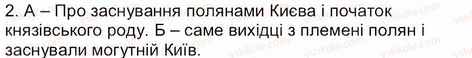 7-istoriya-ukrayini-vs-vlasov-2015-robochij-zoshit--zavdannya-zi-storinok-3-25-storinka-13-2.jpg