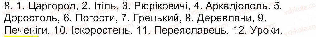 7-istoriya-ukrayini-vs-vlasov-2015-robochij-zoshit--zavdannya-zi-storinok-3-25-storinka-17-8.jpg