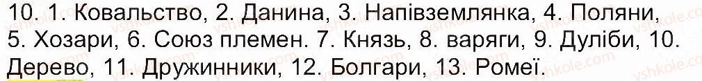 7-istoriya-ukrayini-vs-vlasov-2015-robochij-zoshit--zavdannya-zi-storinok-3-25-storinka-8-10.jpg