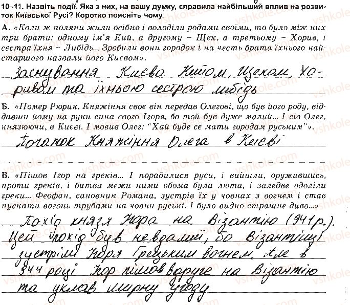 7-istoriya-ukrayini-vs-vlasov-2015-zoshit-dlya-kontrolnih-i-praktichnih-robit--tematichni-kontrolni-roboti-tkr-1-variant-1-11.jpg