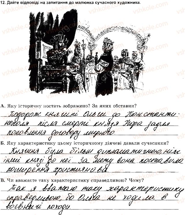 7-istoriya-ukrayini-vs-vlasov-2015-zoshit-dlya-kontrolnih-i-praktichnih-robit--tematichni-kontrolni-roboti-tkr-1-variant-1-12.jpg