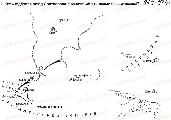 7-istoriya-ukrayini-vs-vlasov-2015-zoshit-dlya-kontrolnih-i-praktichnih-robit--tematichni-kontrolni-roboti-tkr-1-variant-1-2.jpg