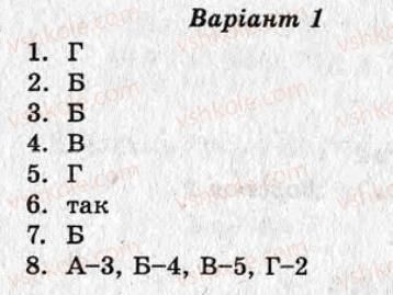 7-istoriya-ukrayini-vv-voropayeva-2011-test-kontrol--ukrayinski-zemli-u-skladi-velikogo-knyazivstva-litovskogo-ta-yinshih-derzhav-variant-1-ТО1.jpg