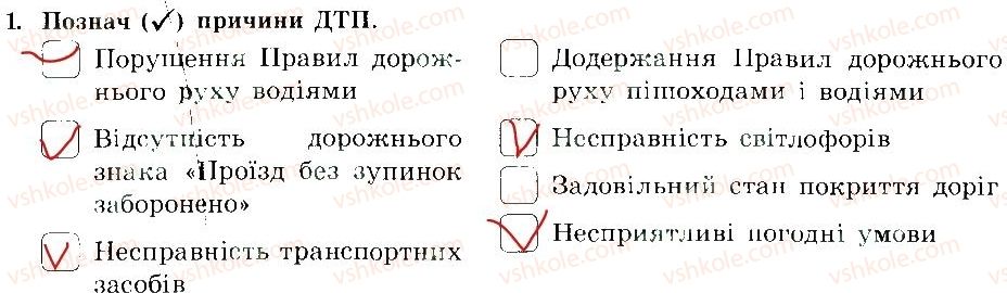 7-osnovi-zdorovya-tye-bojchenko-ip-vasilashko-ok-gurska-ns-koval-2015-zoshit--dorozhno-transportni-prigodi-1.jpg