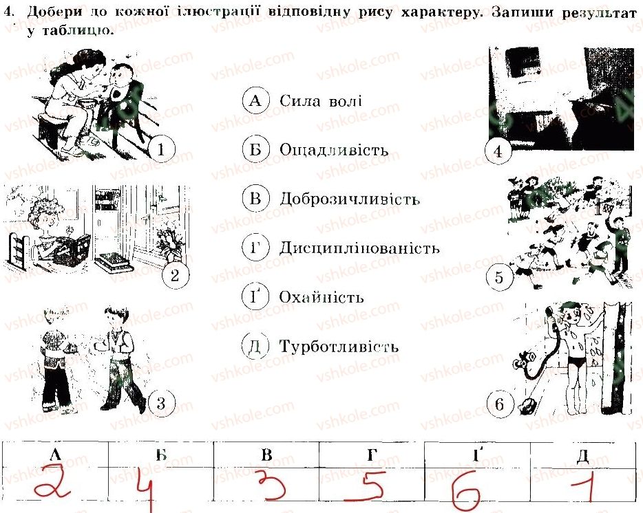 7-osnovi-zdorovya-tye-bojchenko-ip-vasilashko-ok-gurska-ns-koval-2015-zoshit--duhovnij-rozvitok-osobistosti-4.jpg