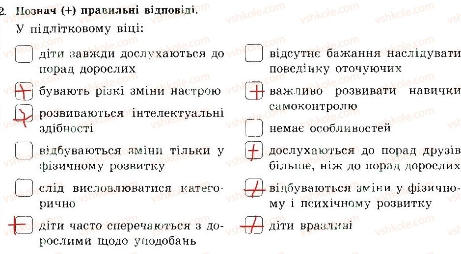 7-osnovi-zdorovya-tye-bojchenko-ip-vasilashko-ok-gurska-ns-koval-2015-zoshit--psihichnij-rozvitok-osobistosti-2.jpg
