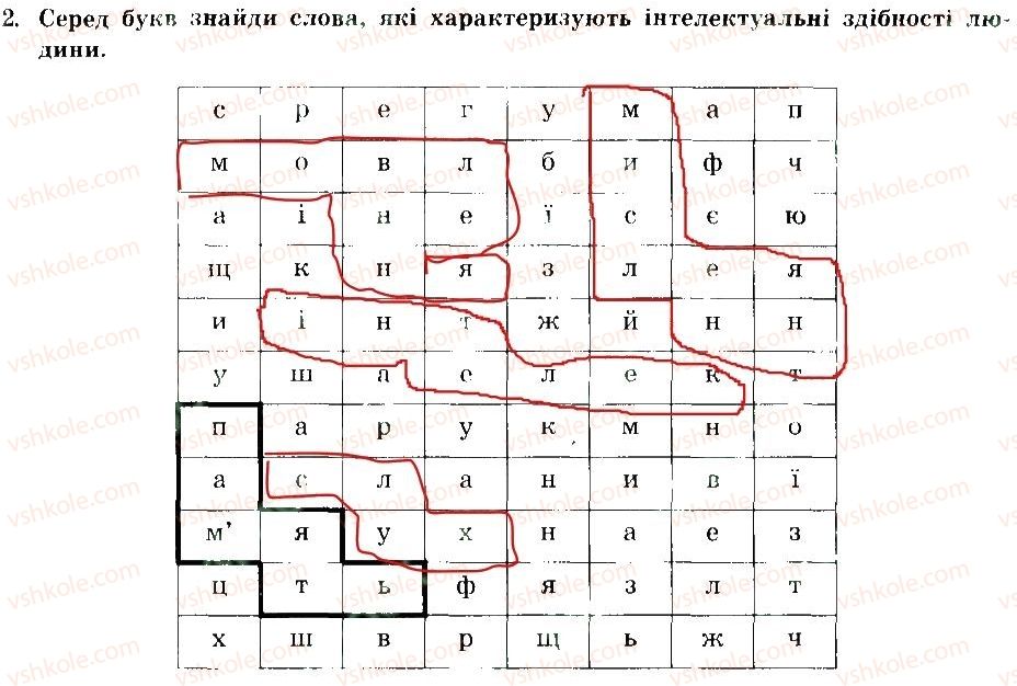 7-osnovi-zdorovya-tye-bojchenko-ip-vasilashko-ok-gurska-ns-koval-2015-zoshit--uminnya-vchitisya-2.jpg