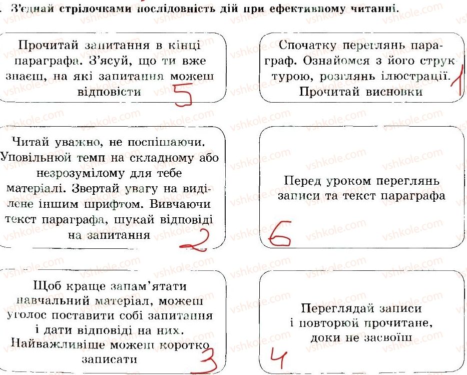 7-osnovi-zdorovya-tye-bojchenko-ip-vasilashko-ok-gurska-ns-koval-2015-zoshit--uminnya-vchitisya-6.jpg