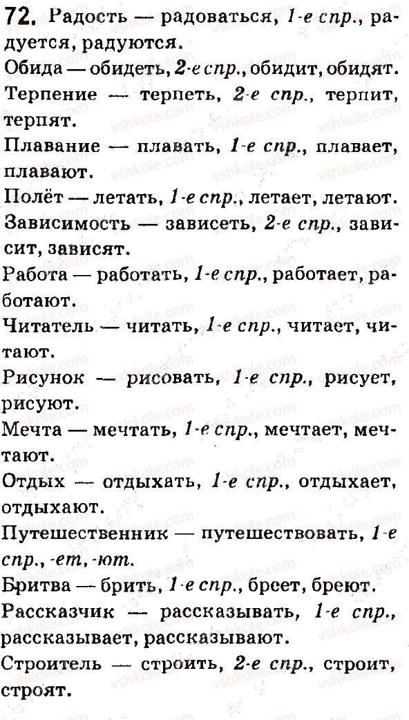 7-russkij-yazyk-ei-bykova-lv-davidyuk-ef-rachko-es-snitko-2015--yazyk-11-12-i-i-ii-spryazhenie-glagolov-72.jpg