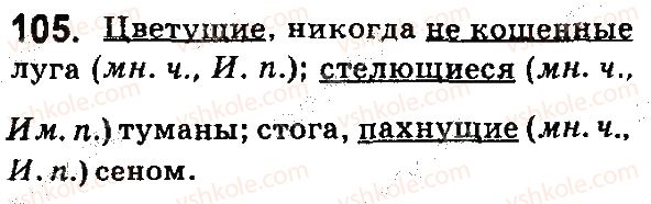 7-russkij-yazyk-ei-bykova-lv-davidyuk-ef-rachko-es-snitko-2015--yazyk-19-prichastie-osobaya-forma-glagola-105.jpg