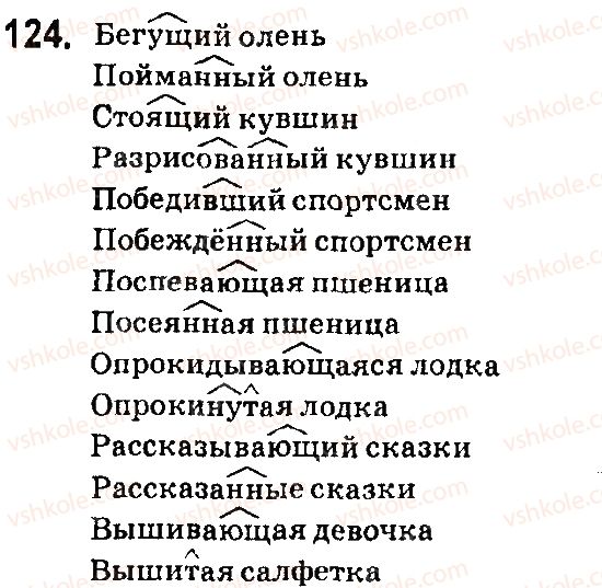 7-russkij-yazyk-ei-bykova-lv-davidyuk-ef-rachko-es-snitko-2015--yazyk-24-25-dejstvitelnye-i-stradatelnye-prichastiya-124.jpg