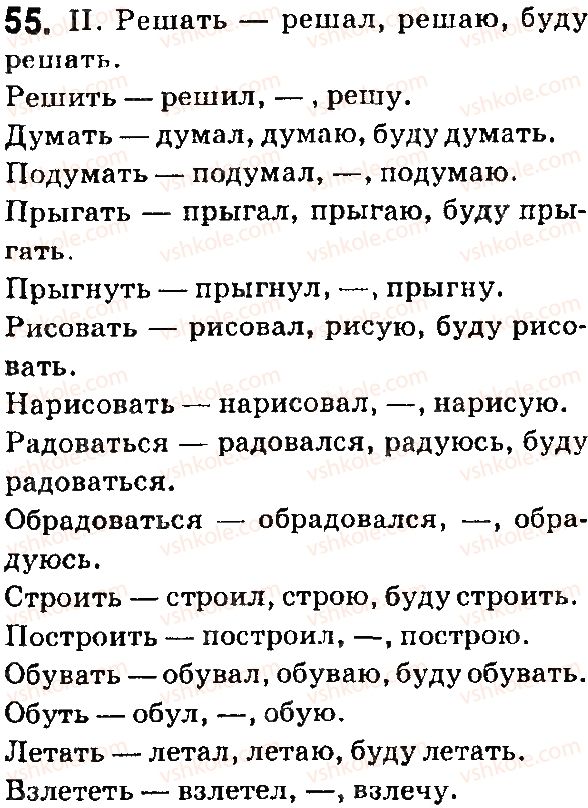 7-russkij-yazyk-ei-bykova-lv-davidyuk-ef-rachko-es-snitko-2015--yazyk-8-vremya-glagola-proshedshee-vremya-55.jpg