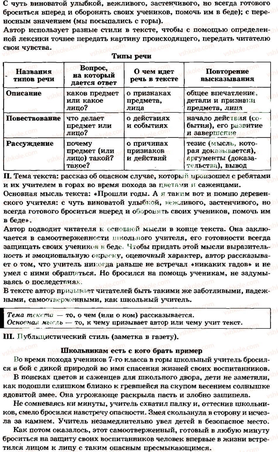 7-russkij-yazyk-ei-bykova-lv-davidyuk-vi-stativka-2007--rech-rechevaya-deyatelnost-365-rnd6825.jpg