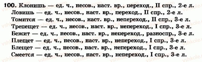 7-russkij-yazyk-ev-malyhina-2007--morfologiya-orfografiya-glagol-naklonenie-glagolov-glagoly-izyavitelnogo-nakloneniya-obrazovanie-glagolov-povelitelnogo-i-uslovnogo-naklonenij-100.jpg