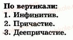 7-russkij-yazyk-ev-malyhina-2007--morfologiya-orfografiya-glagol-neopredelennaya-forma-glagola-infinitiv-sovershennyj-i-nesovershennyj-vid-glagola-vozvratnye-glagoly-perehodnye-i-nepe73-rnd4905.jpg