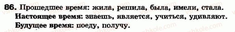 7-russkij-yazyk-ev-malyhina-2007--morfologiya-orfografiya-glagol-vremya-glagola-spryazhenie-glagola-povtorenie-i-uglublenie-znanij-raznospryagaemye-glagoly-86.jpg