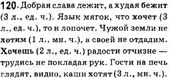 7-russkij-yazyk-lv-davidyuk-vi-stativka-2015-7-god-obucheniya--morfologiya-glagol-120.jpg