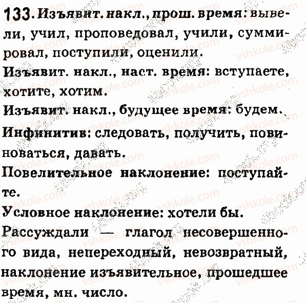 7-russkij-yazyk-lv-davidyuk-vi-stativka-2015-7-god-obucheniya--morfologiya-glagol-133.jpg