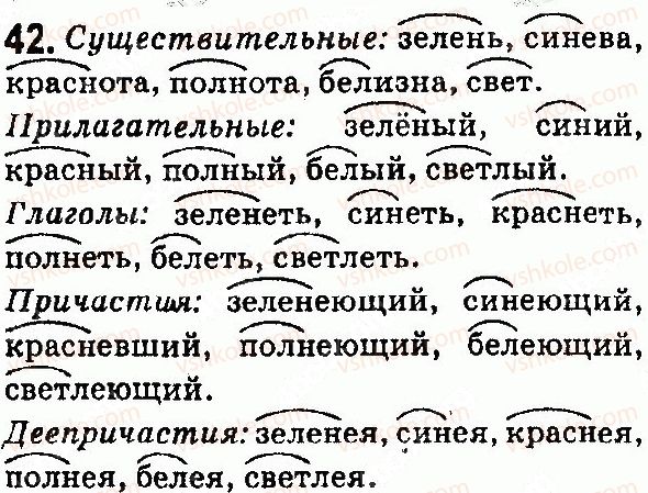 7-russkij-yazyk-lv-davidyuk-vi-stativka-2015-7-god-obucheniya--morfologiya-glagol-42.jpg
