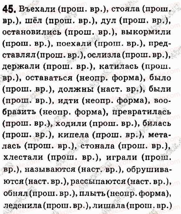 7-russkij-yazyk-lv-davidyuk-vi-stativka-2015-7-god-obucheniya--morfologiya-glagol-45.jpg