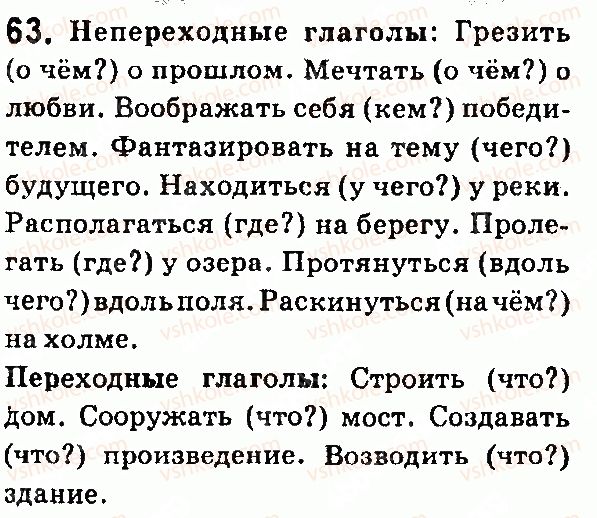 7-russkij-yazyk-lv-davidyuk-vi-stativka-2015-7-god-obucheniya--morfologiya-glagol-63.jpg