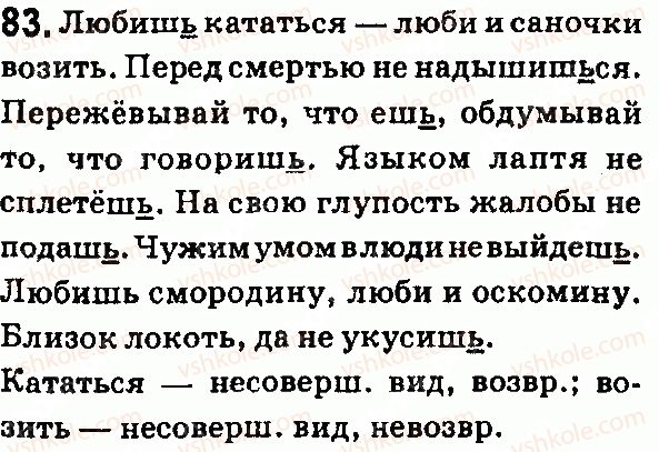 7-russkij-yazyk-lv-davidyuk-vi-stativka-2015-7-god-obucheniya--morfologiya-glagol-83.jpg