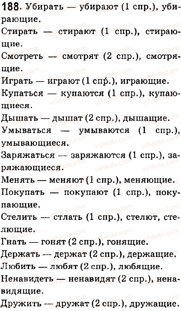 7-russkij-yazyk-lv-davidyuk-vi-stativka-2015-7-god-obucheniya--morfologiya-prichastie-188.jpg