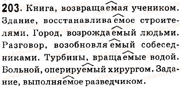 7-russkij-yazyk-lv-davidyuk-vi-stativka-2015-7-god-obucheniya--morfologiya-prichastie-203.jpg