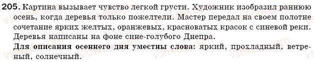 7-russkij-yazyk-na-pashkovskaya-ga-mihajlovskaya-sa-raspopova-2009-205