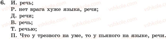 7-russkij-yazyk-nf-balandina-kv-degtyareva-sa-lebedenko-2007--zanyatie-1-15-zanyatie-1-2-yazyk-i-rech-6.jpg