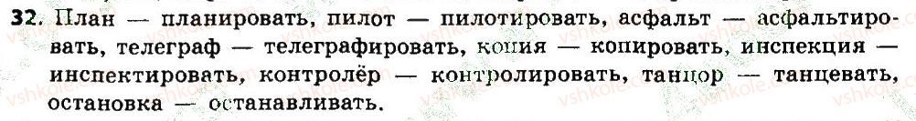 7-russkij-yazyk-nf-balandina-kv-degtyaryova-sa-lebedenko-2015-7-god-obucheniya--uprazhneniya-1-100-32.jpg