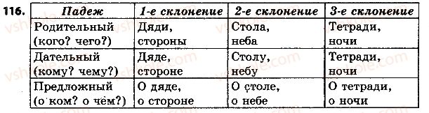 7-russkij-yazyk-tm-polyakova-ei-samonova-am-prijmak-2015-3-god-obucheniya--uprazhneniya-105-200-116.jpg