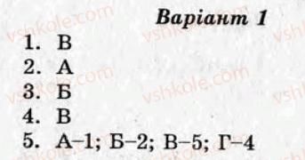 7-ukrayinska-literatura-as-marchenko-ov-sasina-vv-ulischenko-2011-test-kontrol--variant-1-samostijni-roboti-СР2.jpg