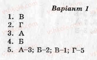 7-ukrayinska-literatura-as-marchenko-ov-sasina-vv-ulischenko-2011-test-kontrol--variant-1-samostijni-roboti-СР3.jpg