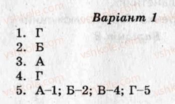 7-ukrayinska-literatura-as-marchenko-ov-sasina-vv-ulischenko-2011-test-kontrol--variant-1-samostijni-roboti-СР4.jpg