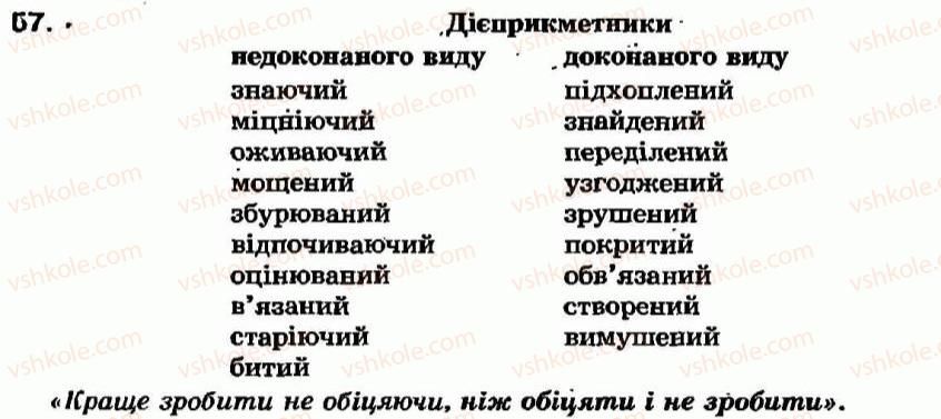 7-ukrayinska-mova-aa-voron-va-solopenko-2007--morfologiya-ta-orfografiya-diyeprikmetnik-4-diyeprikmetnik-yak-osobliva-forma-diyeslova-vidminyuvannya-diyeprikmetnikiv-57.jpg