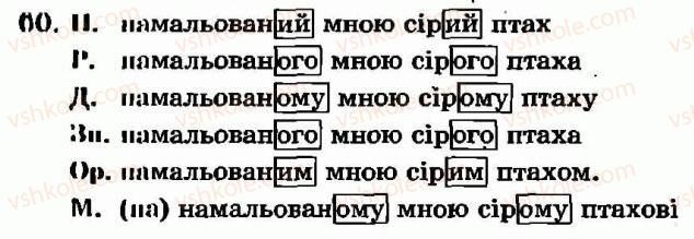 7-ukrayinska-mova-aa-voron-va-solopenko-2007--morfologiya-ta-orfografiya-diyeprikmetnik-4-diyeprikmetnik-yak-osobliva-forma-diyeslova-vidminyuvannya-diyeprikmetnikiv-60.jpg